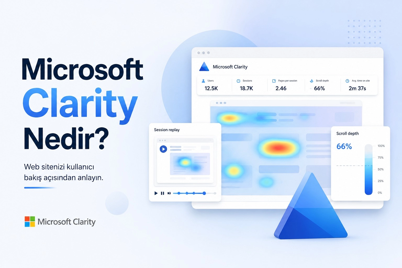 Microsoft Clarity Nedir?