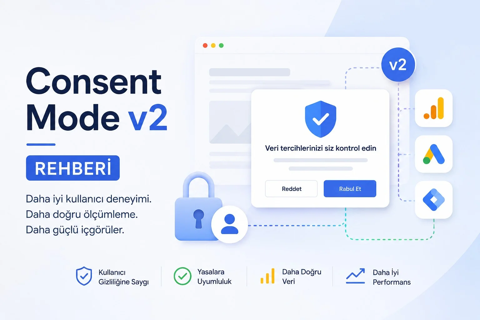 Consent Mode v2 Nedir? Çerez Çağının Sonu mu Geliyor? Consent Mode v2 Rehberi