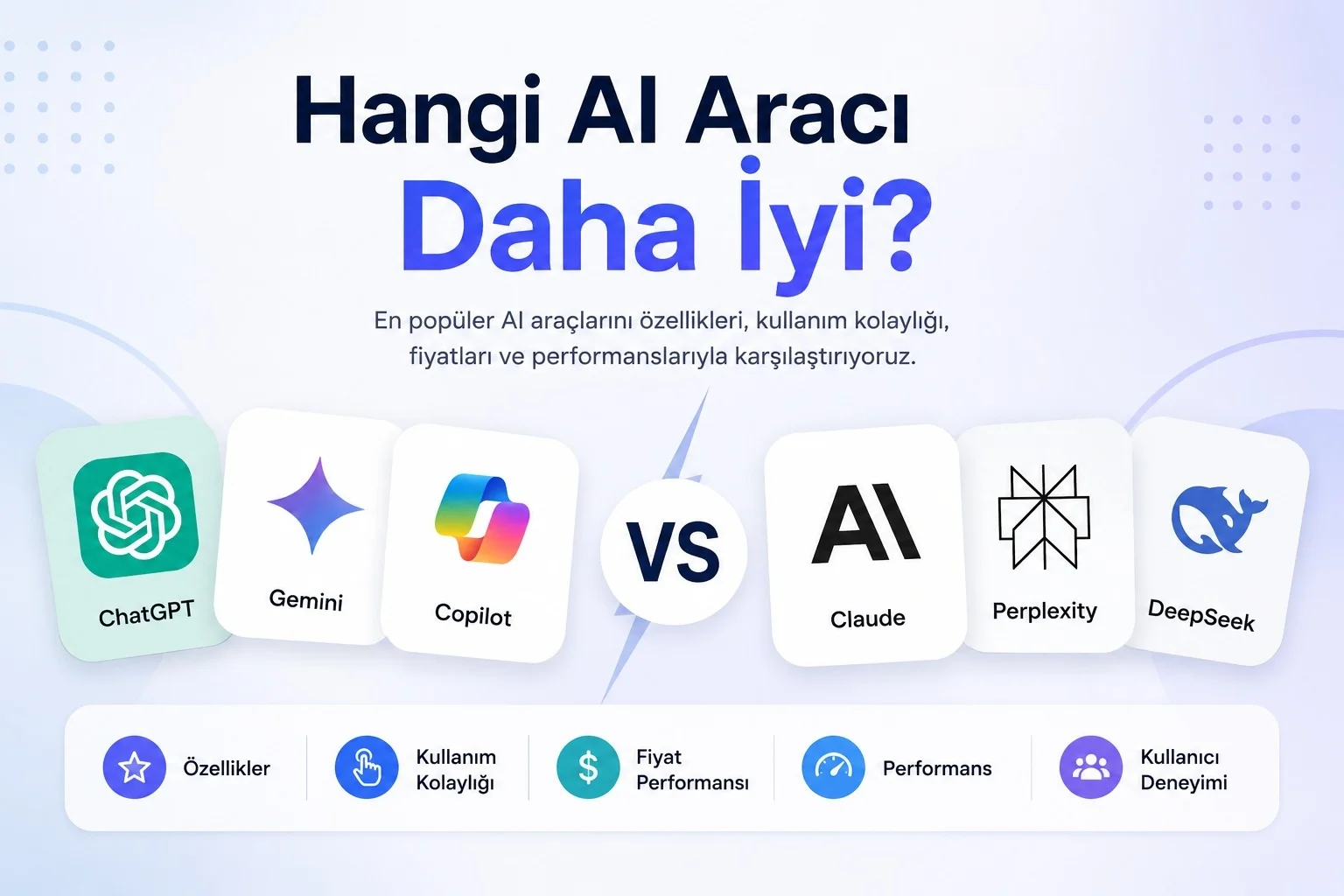 Hangi Yapay Zeka Aracı Gerçekten Daha İyi? Kapsamlı Bir Değerlendirme