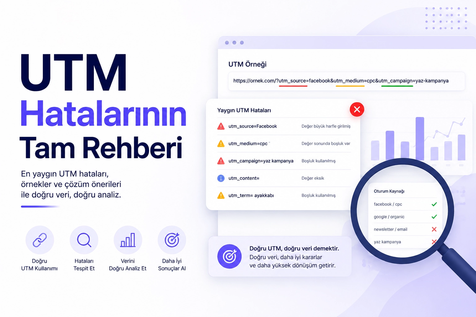 UTM Hatalarının Tam Rehberi: Nerede Yanlış Yapıyorsun ve Nasıl Düzeltirsin?