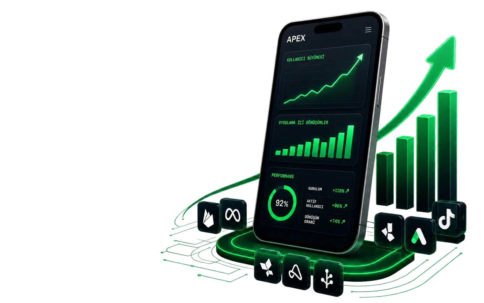 Mobil uygulama growth paneli